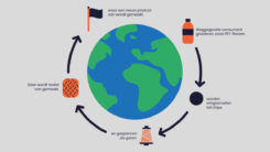 Eco Flag - Afbeelding 2